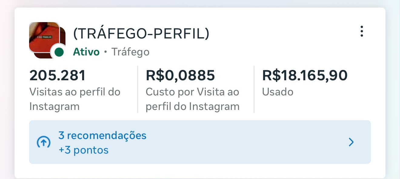 205.281 visitas ao perfil